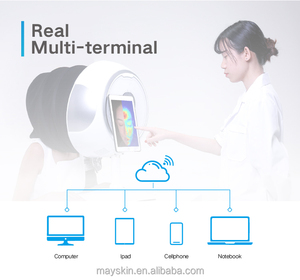 Máquina de Análisis Facial 3D con IA, Espejo Mágico LED de 5 Espectros y Control por iPad, Enchufes EU/US/UK - Product Image 5