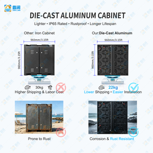 Écran LED 3D Extérieur à Vision Directe, Panneau d'Affichage Vidéo Moderne, Mur Vidéo Publicitaire Étanche, Entretien Facile, Aluminium Moulé Sous Pression, Pour Place Publique - Product Image 4