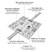 Module d'affichage LED multicolore programmable, panneau de rétroéclairage LED 24V, modules de carte de circuit imprimé, ultra fin, pierre artificielle industrielle