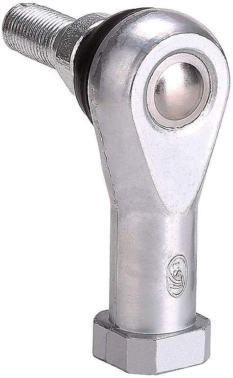 ด้ายมือขวา