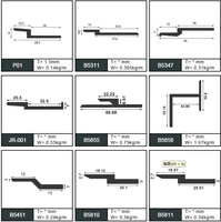 LENAW ALUMINIUM Fixation murale modulaire Système de clips de fixation pour les miroirs et les images.