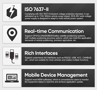 Tablette PC Android 13 robuste de 10 pouces, 1200 nits, IP67, ordinateur embarqué 4G LTE GNSS pour l'agriculture de précision, tracteurs et fermes