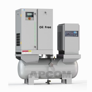 เครื่องอัดอากาศแบบสโครลไร้น้ำมัน APCOM ระบายความร้อนด้วยอากาศ แบบติดตั้งถาวร ใช้ไฟฟ้ากระแสสลับ 380V สำหรับอุตสาหกรรม - Product Image 5