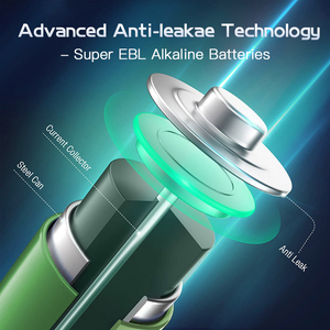 The Best Quality LR6 AA2 No.5 <b>Battery</b> Alkaline <b>AA</b> Alkaline <b>Battery</b> Size Aaa/lr03/am3 1.5v Dry <b>Battery</b> Alkaline - Product Image 6