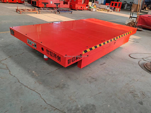 Vagone ferroviario elettrico a batteria con telecomando per il trasferimento di carichi pesanti per applicazioni minerarie - Product Image 2