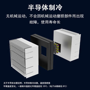 Mini-réfrigérateur Aodaxin 42L avec porte transparente, étagères réglables, dégivrage automatique, refroidisseur de boissons compact - Product Image 3