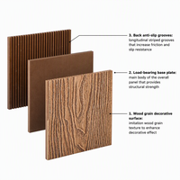 Dek Lantai WPC (Wood Plastic Composite) Rustic Embossed Smooth Square 18mm, Sistem Interlocking, Motif Kayu, Tahan Cuaca, Cocok untuk Tepi Kolam Renang