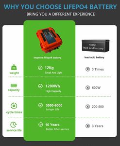 DW <span class=keywords><strong>12v</strong></span> 리튬 배터리 24V 36V 80Ah 100Ah 120Ah 240Ah 320Ah <span class=keywords><strong>12v</strong></span> <span class=keywords><strong>Lifepo4</strong></span> 배터리 48v RV 해양용 <span class=keywords><strong>12v</strong></span> <span class=keywords><strong>Lifepo4</strong></span> 리튬 배터리 - Product Image 5