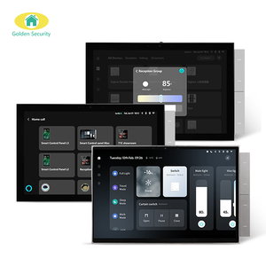 2023 tuya trong tường điều khiển trung tâm bảng điều khiển đa chức năng được xây dựng trong Wifi ZigBee BLE thông minh Home Gateway - Product Image 1