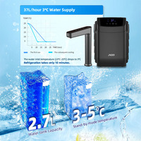 Refroidisseur d'eau pétillante sous le comptoir Distributeur d'eau gazeuse gazeuse Distributeur automatique d'eau potable chaude et froide