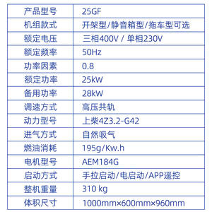 Generador Diésel Refrigerado por Agua Sdec de 25 kW, 1500 RPM, Arranque Eléctrico de 12 V, Trifásico, 400 V, Tipo Industrial - Product Image 2