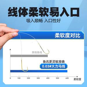 Double Hook Leader Ultra Fine Dyneema 0.03 Pe Line Crucian Carp Freshwater Fishing Hook Set - Product Image 4