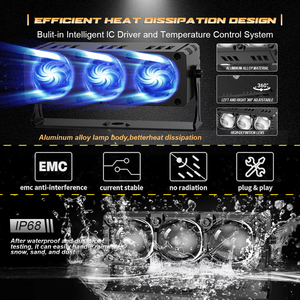 Feux antibrouillard <span class=keywords><strong>LED</strong></span> supplémentaires pour <span class=keywords><strong>moto</strong></span>, phare double couleur, projecteurs de conduite, phare 12V pour R1200GS ATV SUV 140000LM - Product Image 5