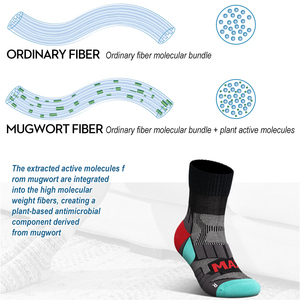 LONGFEI Vente en gros de chaussettes de sport de haute qualité pour femmes et hommes, avec logo personnalisé, chaussettes de <span class=keywords><strong>compression</strong></span>, chaussettes de course à pied, chaussettes de basket-ball - Product Image 4