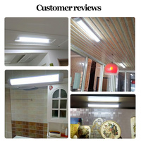 Tube LED linéaire 20W, Tube LED linéaire 30W, Tube LED linéaire 40W, Tube LED linéaire brillant, Barre LED, Luminaire linéaire, Luminaire LED linéaire