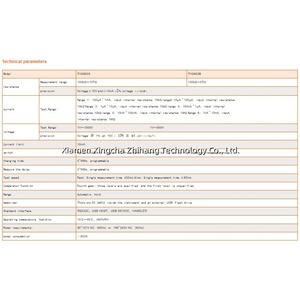 1PCS Medidor de resistencia de aislamiento Tonghui TH2683A /ic usado - Product Image 5