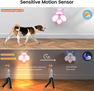 RGB Nighttime <b>Sensor</b> <b>Light</b> with Thirteen Multi-Color Options Stepless Dimming Bee-Shaped Design Magnetic Adsorption - Product Image 5