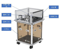 Plataforma de Entrenamiento de Integración de Sistemas de Fabricación Inteligente LG-ISFTP03 con Robot Industrial y Control PLC