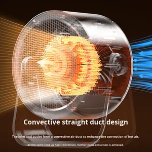 <span class=keywords><strong>Calentador</strong></span> DE VENTILADOR DE ESCRITORIO transfronterizo Little Sun, <span class=keywords><strong>calentador</strong></span> eléctrico de 500W para oficina en casa, elemento de calefacción PTC para soplador de aire caliente de invierno - Product Image 4