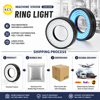 Éclairage annulaire LED 24V haute intensité pour la vision industrielle, tri et positionnement rapides