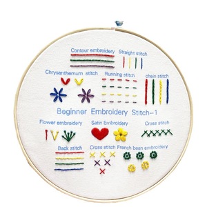 NKF per principianti Kit fai da te ricamo Cross-Border inglese <span class=keywords><strong>punto</strong></span> <span class=keywords><strong>croce</strong></span> pratica cucito fatto a mano Set per educazione Lu ricamo - Product Image 5