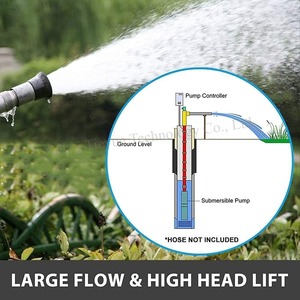 Pompa Submersible Baja Tahan Karat 12V/24V/48V Daya Angkat Tinggi 55m Pompa Sumur Dalam Sekrup DC untuk Kebun Rumah Irigasi Pertanian Tenaga Surya - Product Image 2