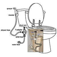 Accessoires de vanne de collecteur en cuivre professionnels avec usinage de précision pour système de chauffage par le sol et distribution d'eau