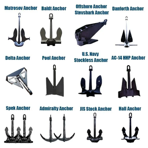 Ancla Marina Offshore Maxplus de Alta Resistencia a la Corrosión Tipo JIS/AC-14 HHP/ Spek/ CJ-17 HHP para Embarcaciones y Buques - Product Image 2