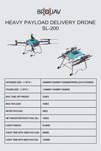Livraison de drones longue distance avec contrôle d'application de caméra à distance pour les opérateurs experts - Product Image 2