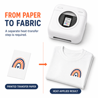 Imprimante photo thermique portable AIYIN C2 4-en-1 mini 2 pouces avec papier transfert thermique en stock pour projets DIY personnalisés