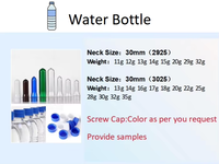 Mesin Tiup Botol PET Semi-Otomatis 500ML 1L Diameter Botol Maksimal 200mm Tinggi 350mm 380V/220V 3 Fasa Garansi 3 Tahun