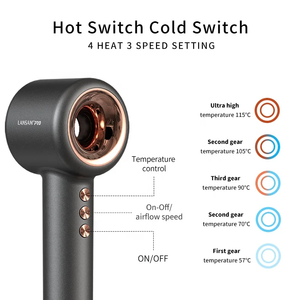 Brushless Hollow Strong Wind Negative Ions Hair Dryer Fast Drying with Magnetic Nozzles One <b>Step</b> Oem Odm Service - Product Image 5