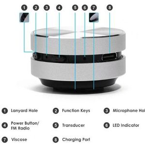 Mini Bone Conduction Wireless <b>Speaker</b> Tws Metal Waterproof <b>Speaker</b> With Suction Cup - Product Image 3