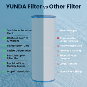 Venta al por Mayor de Fábrica: Sistema de Filtro Personalizado para Piscinas, Bomba y Filtro para <span class=keywords><strong>Piscina</strong></span>, Filtro para Spa y Jacuzzi - Product Image 5