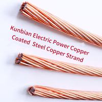 Cable de Tierra de Cobre Desnudo, Sólido y Flexible, de Alta Tensión, para Uso Industrial y Doméstico