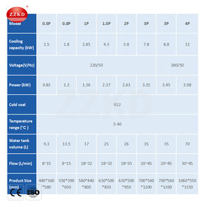 industrial <b>water</b> <b>chiller</b> 0.5hp industrial machine <b>water</b> <b>chiller</b> - Product Image 6