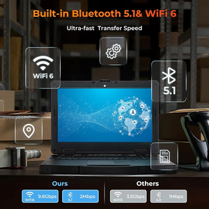 Robuste Wins OS 15.6 pouces IP65 ordinateur tablette étanche industriel 32G/16G RAM 256G/512G/1T ROM Intel <span class=keywords><strong>Core</strong></span> I5/i7 Octa <span class=keywords><strong>Core</strong></span> 1T - Product Image 4