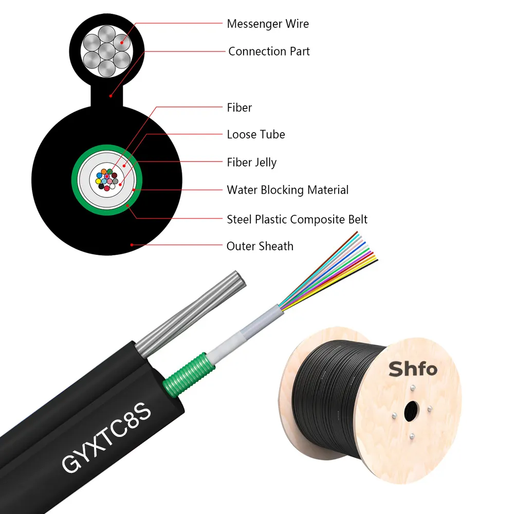 SHFO-GYXTC8S GYXTC8S आउटडोर फिगर 8 स्टील स्ट्रैंडेड एरियल आर्मर्ड SM 2 4 6 8 10 12 24 कोर GYXTC8A फाइबर ऑप्टिक केबल