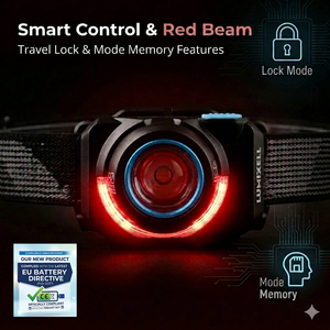 Lampe frontale LED super lumineuse conforme à la directive européenne sur les batteries, avec batterie amovible et remplaçable, type-C, étanche IP65, pour la pêche et le cyclisme - Product Image 1
