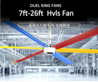Duel King Vente Chaude 2025 Ventilateurs de Plafond HVLS Industriels Commerciaux 20ft 24ft Lames En Alliage D'aluminium 30-34dB Moteur Silencieux 220V