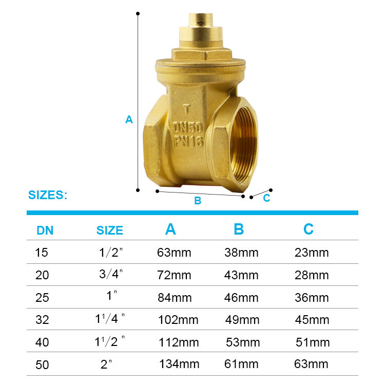 TF Brass Magnetic Locking Gate Valve Manual Water Normal Pressure and ...