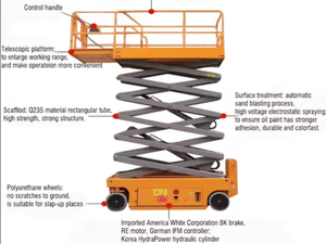 저렴한 가격 공중 가위 유형 4m 6m 12m 유압 플랫폼 건설 아웃워크 용 모바일 전기 가위 리프트 - Product Image 3