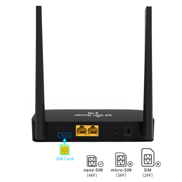 Cheapest 4G 300Mbps Built-in 4G Module Suitable for Asia/Europe/Afric 2T2R MIMO WiFi 4G Router