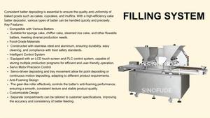 โดรายากิแพนเค้กเครื่องฝากแบบหยดเดียวเครื่องตรวจสอบสายพานลำเลียงแบบหุ่นยนต์ - Product Image 3