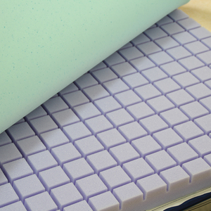 Venta al por mayor de colchones para camas de <span class=keywords><strong>hospital</strong></span>, colchón antiescaras, colchón médico para <span class=keywords><strong>hospital</strong></span> - Product Image 3