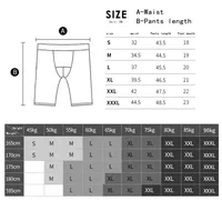 Precio atractivo Nuevo tipo Breve Boxer Shorts Ropa interior Hombres Pene Sexy Ropa interior Shorts Boxer
