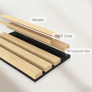 Paneles Acústicos de Pared de Fibra de Poliéster 100% MDF, Diseño 3D Acanalado, Absorbentes de Sonido, 23.6x23.6 Pulgadas, Panel Cuadrado Insonorizante Moderno para Habitaciones, APK005 - Product Image 2