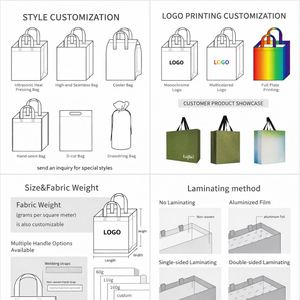 Factory Logo Eco-friendly Non Woven Garment <b>Bag</b> with logo <b>Cheap</b> Promotional Shopping Non Woven <b>Bag</b> - Product Image 2