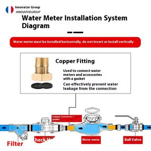 유니버설 1/<span class=keywords><strong>2</strong></span> \ "3/4 \" 1 \ "인치 크기 주철 물 미터 태양 광 호환 IP68 OEM 가정용 임대 온수 및 냉수 미터 - Product Image 5