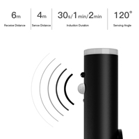 Hot Hotel Rechargeable mur LED lampe capteur de mouvement intelligent rotation magnétique éclairage de chevet appliques murales lumière pour salon
